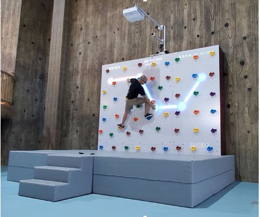 Augmented Climbing Wall